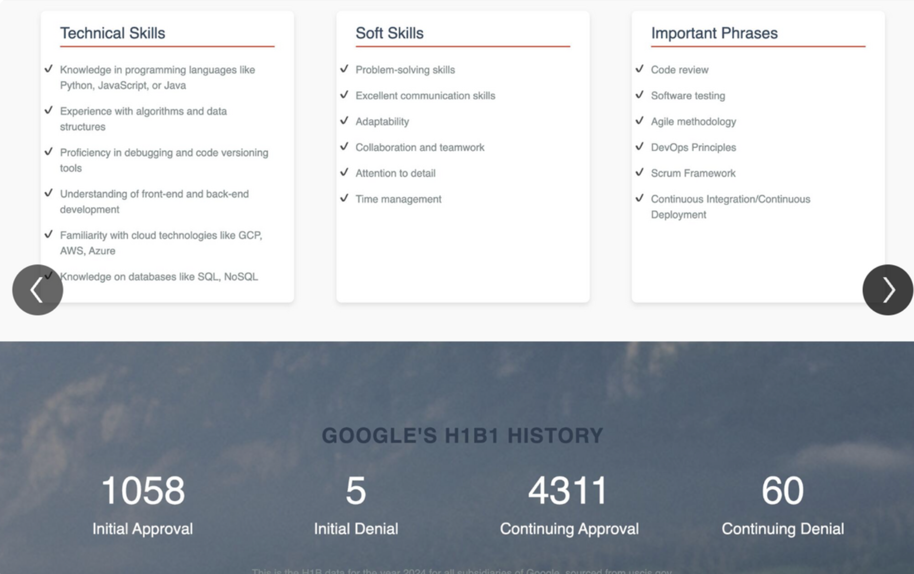 H1B History Screenshot