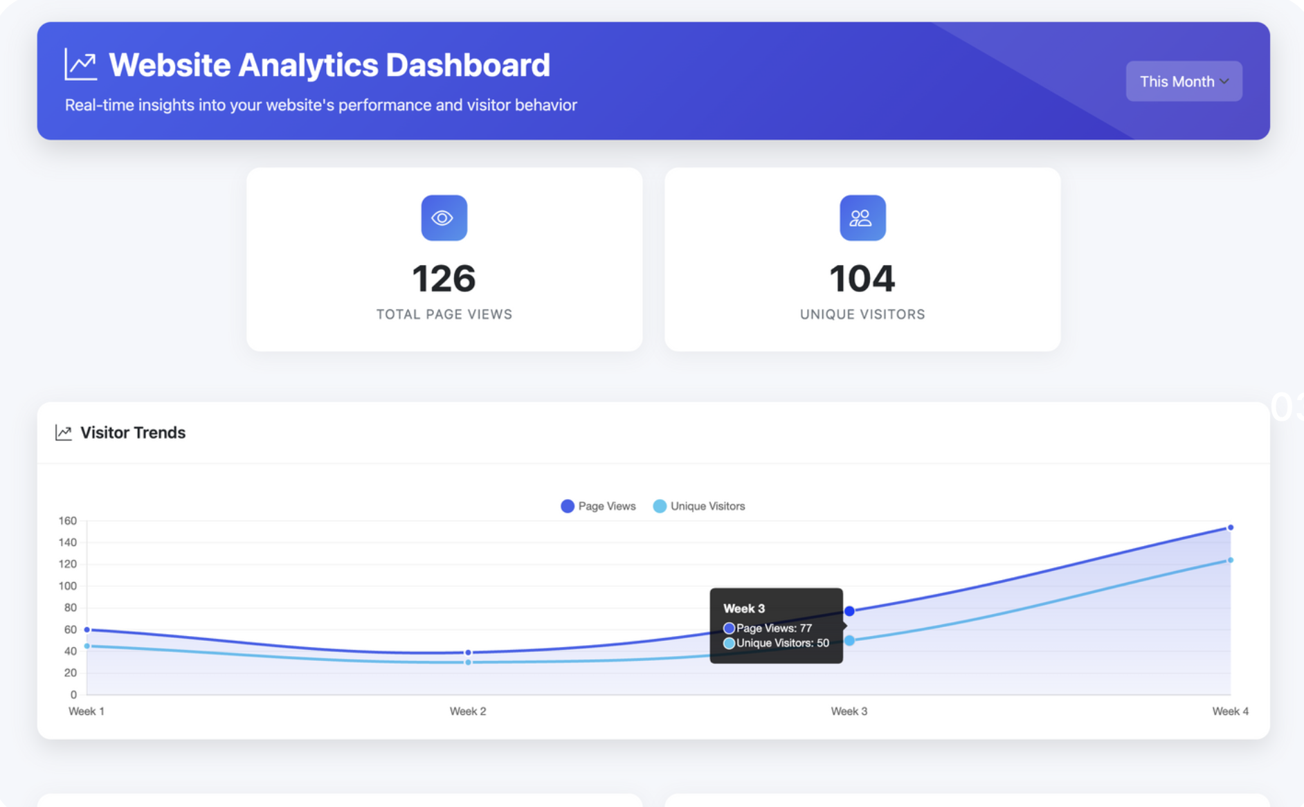 Site Scope Screenshot